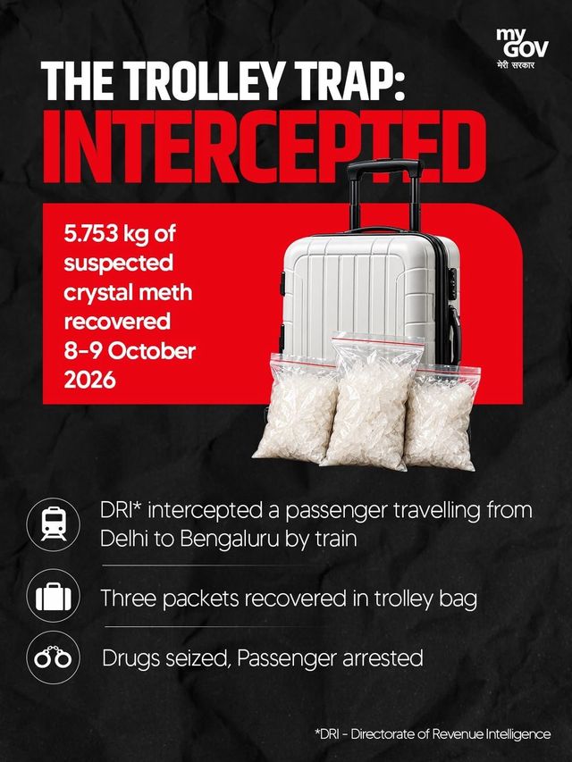 MyGov India on Instagram, slide 3 of 10