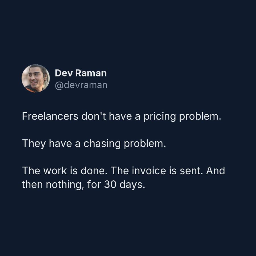 Freelancers don't have a pricing problem. They have a chasing problem. The work is done. The invoice is sent. And then nothing, for 30 days.